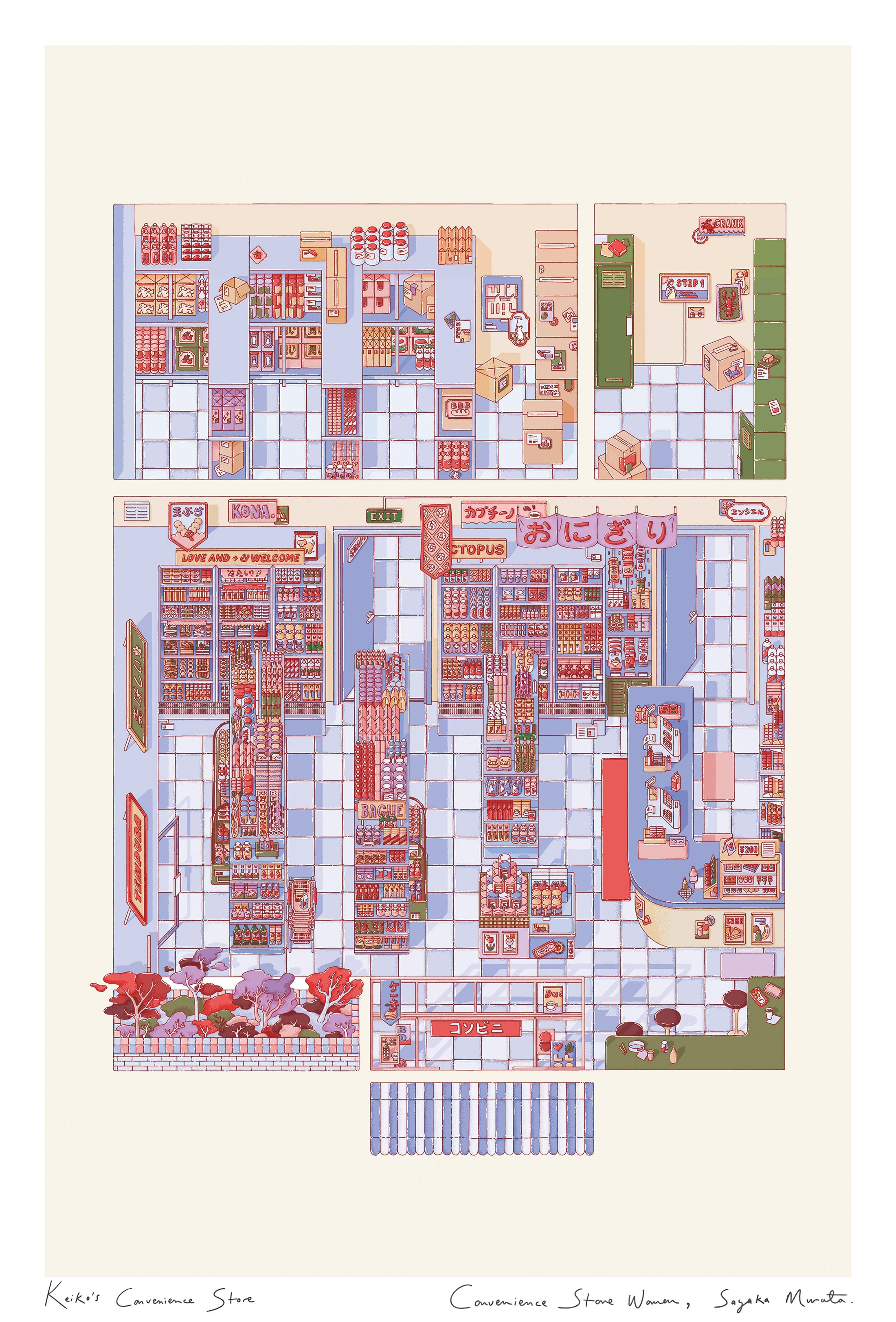 Flattened, bird’s eye view drawing of a convenience store.